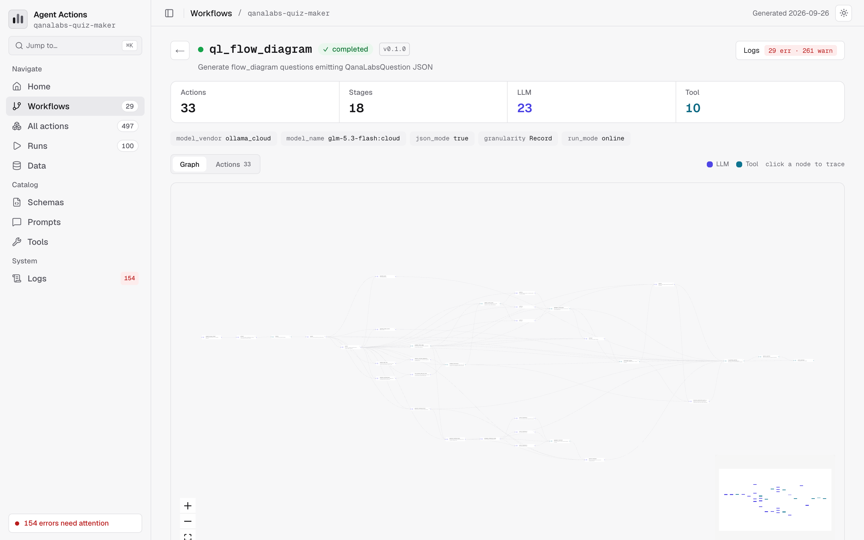 Workflow Detail